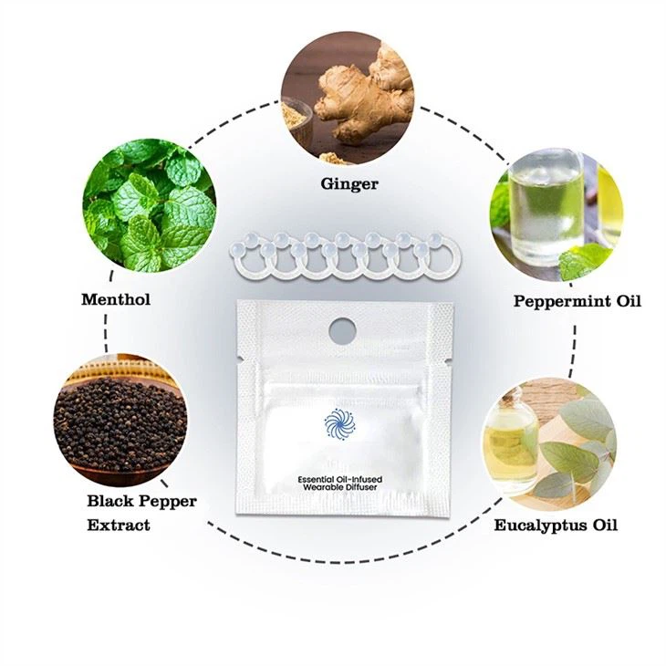 Essential Oil Nose Ring