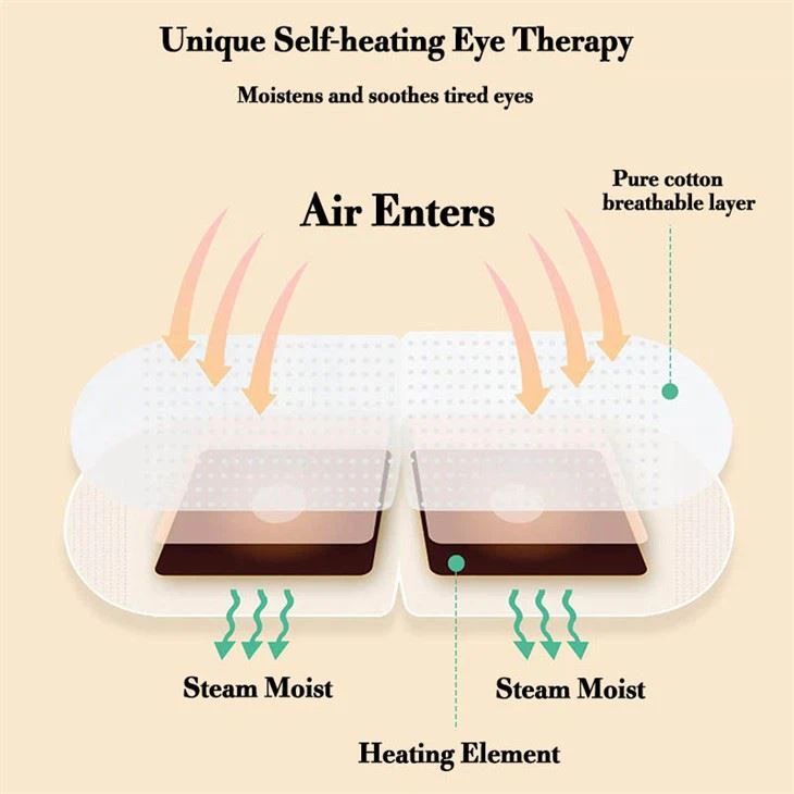 Self Heat Steam Eye Mask